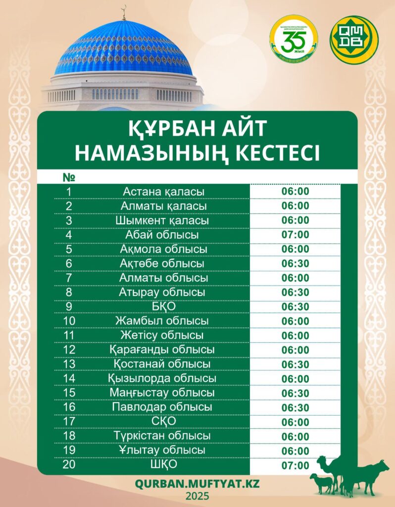 Мулат қыздар секс Орыс жетілген көрші